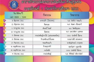 13มิ.ย.62 โรงเรียนเทศบาล2 (วัดสมอราย) ประชาสัมพันธ์ โครงการส่งเสริมอาชีพสู่ชุมชน