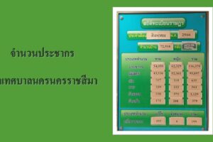 13 ก.ย.66 ข้อมูลประชากรเดือน สิงหาคม 2566