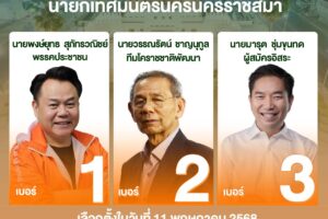 31 มี.ค.68 ผู้สมัครเลือกตั้งนายกเทศมนตรีนครนครราชสีมา