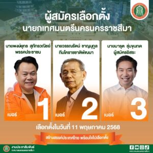 31 มี.ค.68 ผู้สมัครเลือกตั้งนายกเทศมนตรีนครนครราชสีมา
