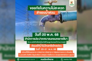 15 พ.ค.68 สำรองน้ำด่วน