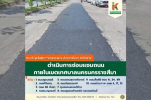27 มิ.ย.68 ซ่อมแซมถนน