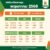 5 มิ.ย.68 สถิติทะเบียนราษฎร เดือน พฤษภาคม 2568